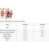 Aspiradora en Miniatura para Ratones