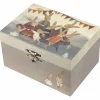 Caja de Música Joyero Cumpleaños