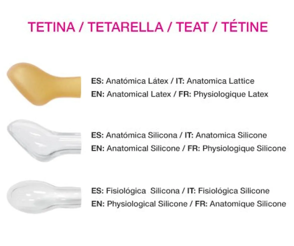 Chupete Personalizado Retro Blanco Corazón
