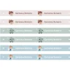 6 Cintas para Colgar Ropa The Wooden Boy Personalizables