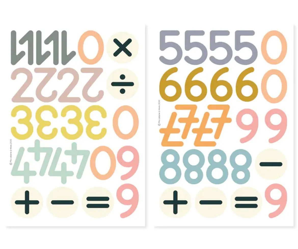 Imanes Matemáticas