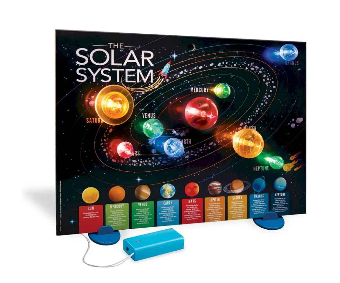 Kidzlabs Póster 3D Sistema Solar