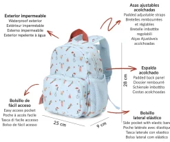 Mochila Infantil Circus Show Personalizable