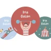 Pack 3 Chapas Personalizadas Circus Show