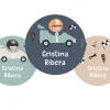 Pack 3 chapas Personalizadas Speed Racers