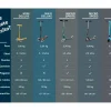 Patinete Micro Sprite Azul Océano Led