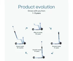 Patinete SmarTrike Xtend Mini-Ride blue