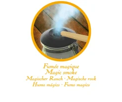 Química de los Brujos