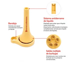 Set Pompero Mother's Corn Touchables Bubbles