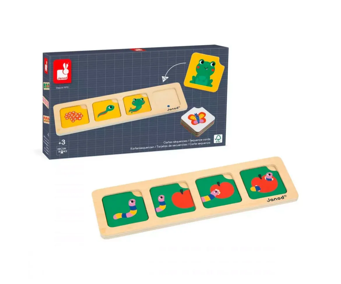 Tarjetas de Secuencia - El Jardín