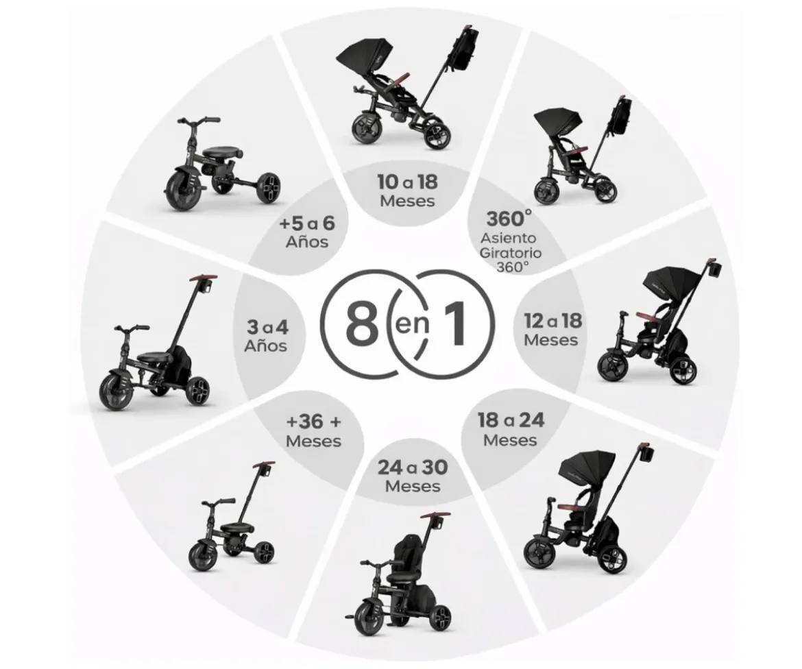 Triciclo Evolutivo Confo Max 8 en 1 Beige